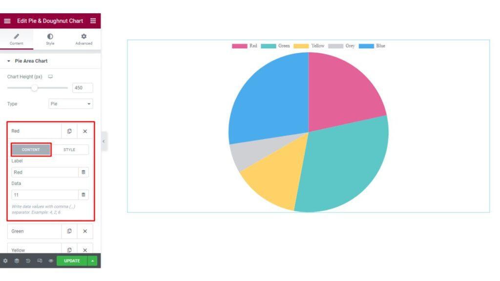 how to use pie and doughnut chart in websites